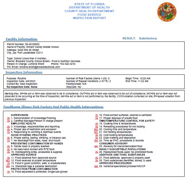 Health Inspection